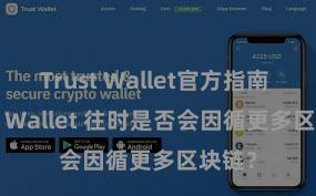 Trust Wallet官方指南 Trust Wallet 往时是否会因循更多区块链？